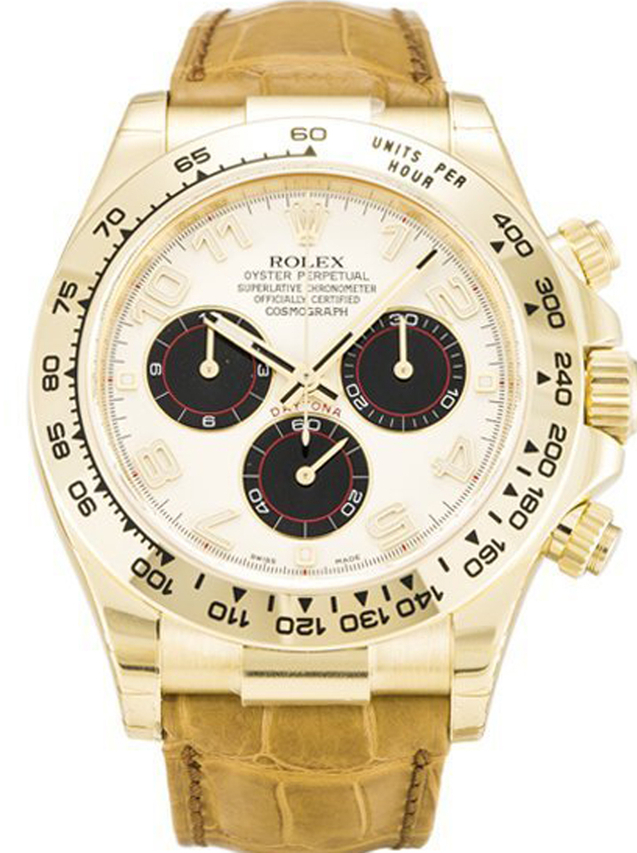 ロレックス デイトナ 40mm ホワイト ダイヤル 116518 $299.00
